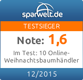 Testsieger_1_6_im_Test_von_Sparwelt_2015